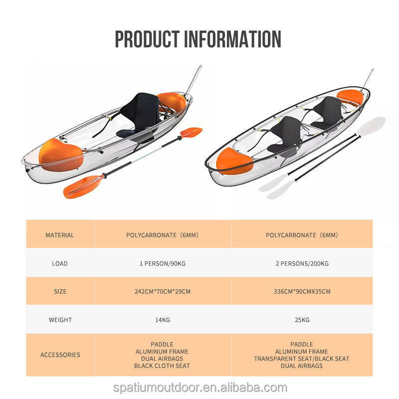 Spatium PC material Transparent Polycarbonate Kayak Clear Bottom crystal kayak canoe for 1 Person Fishing On Ocean