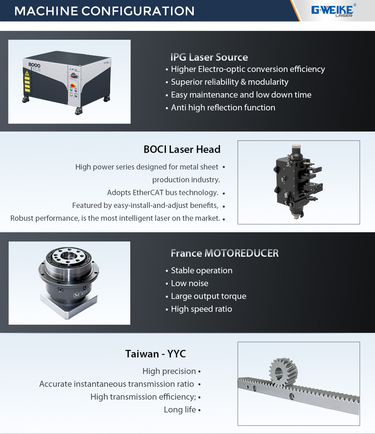 GWEIKE LF6015GT enclosed  fiber laser cutting machine