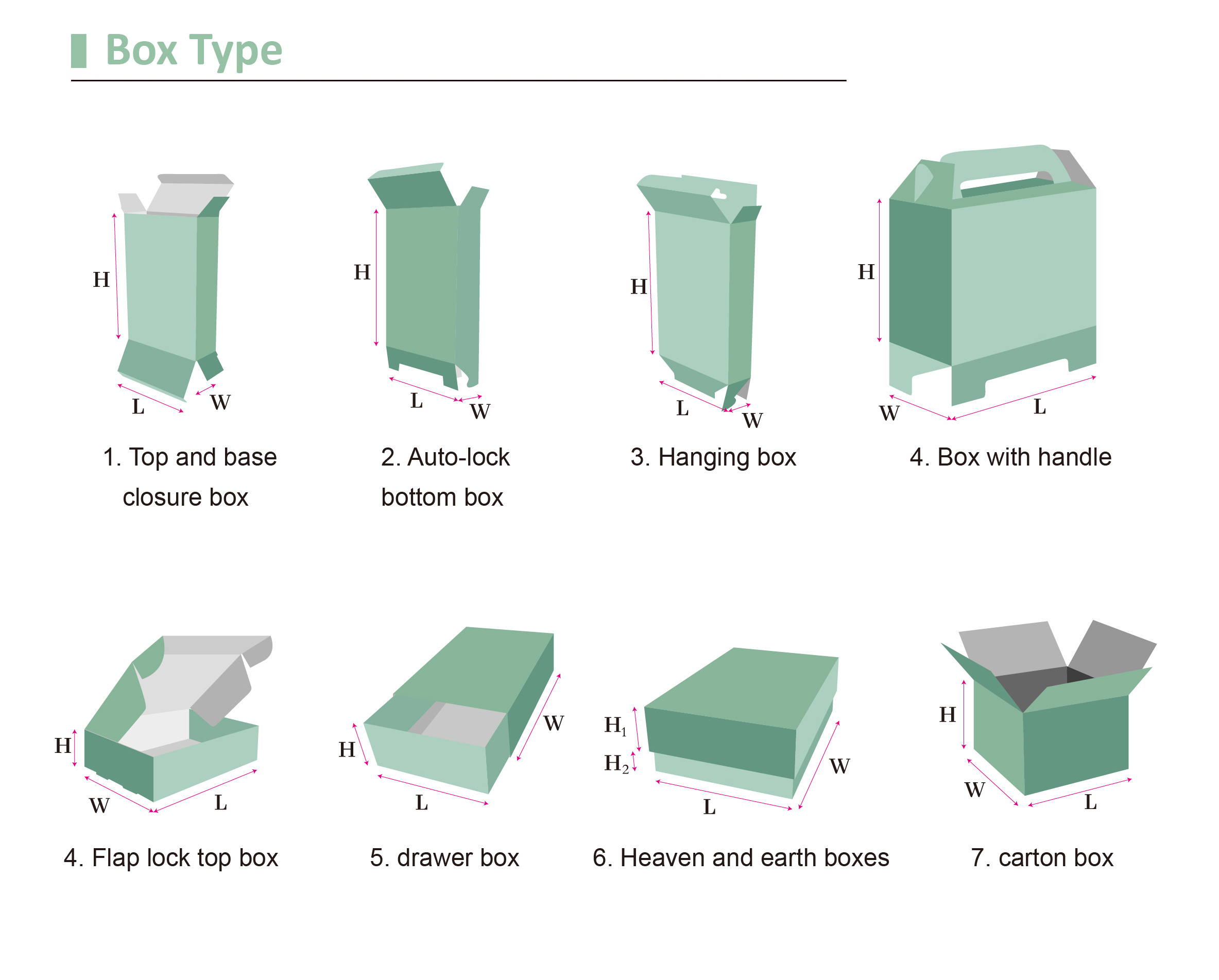 Custom Gift Paper Box Cosmetics Packaging Hanging Boxes With Window for Eye Cream Packaging