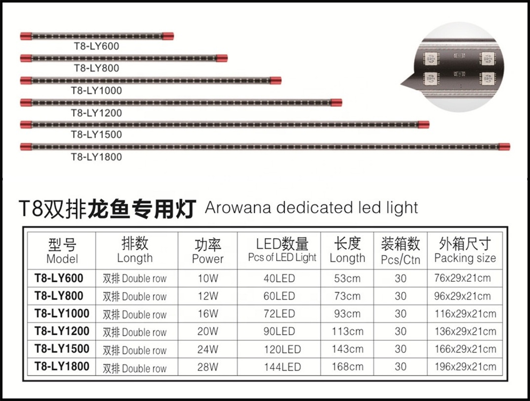 Cheap Jeneca Led Marine Aquarium Light Aquatic Coral Reef Plants Growth Waterproof Lighting Aquarium Led For Koi Arowana