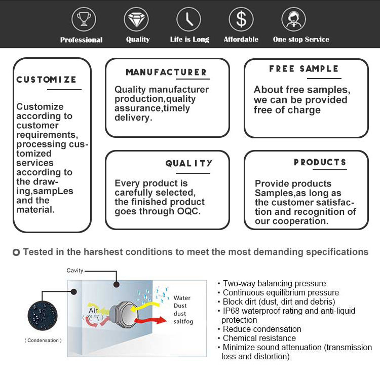 Free Sample LED Lights Oleophobic Waterproof IP 68 Breathable Snap in Auto Air Vent