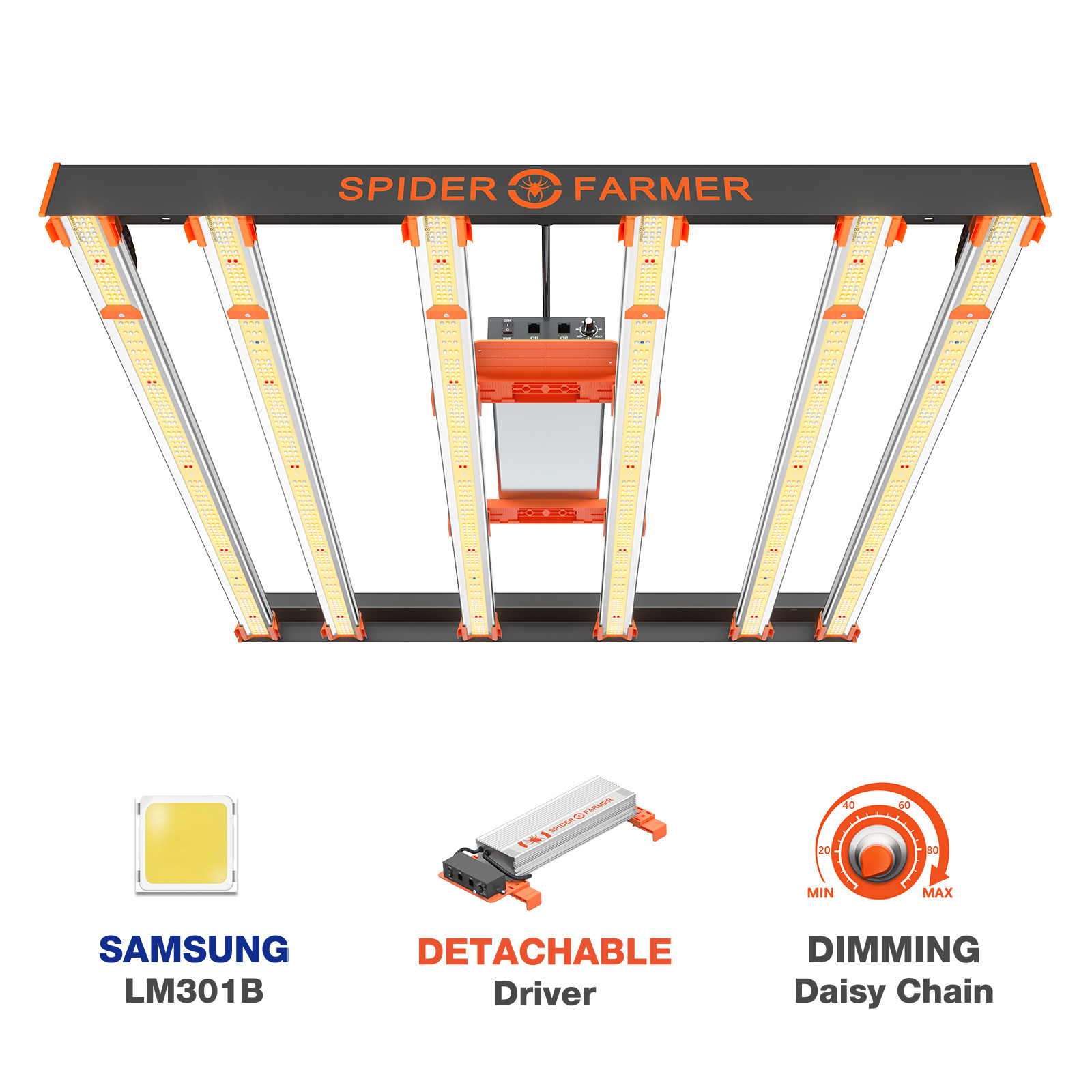 480W SE5000 Newest IP65 Waterproof led grow light bar For Indoor Planting Spider Farmer