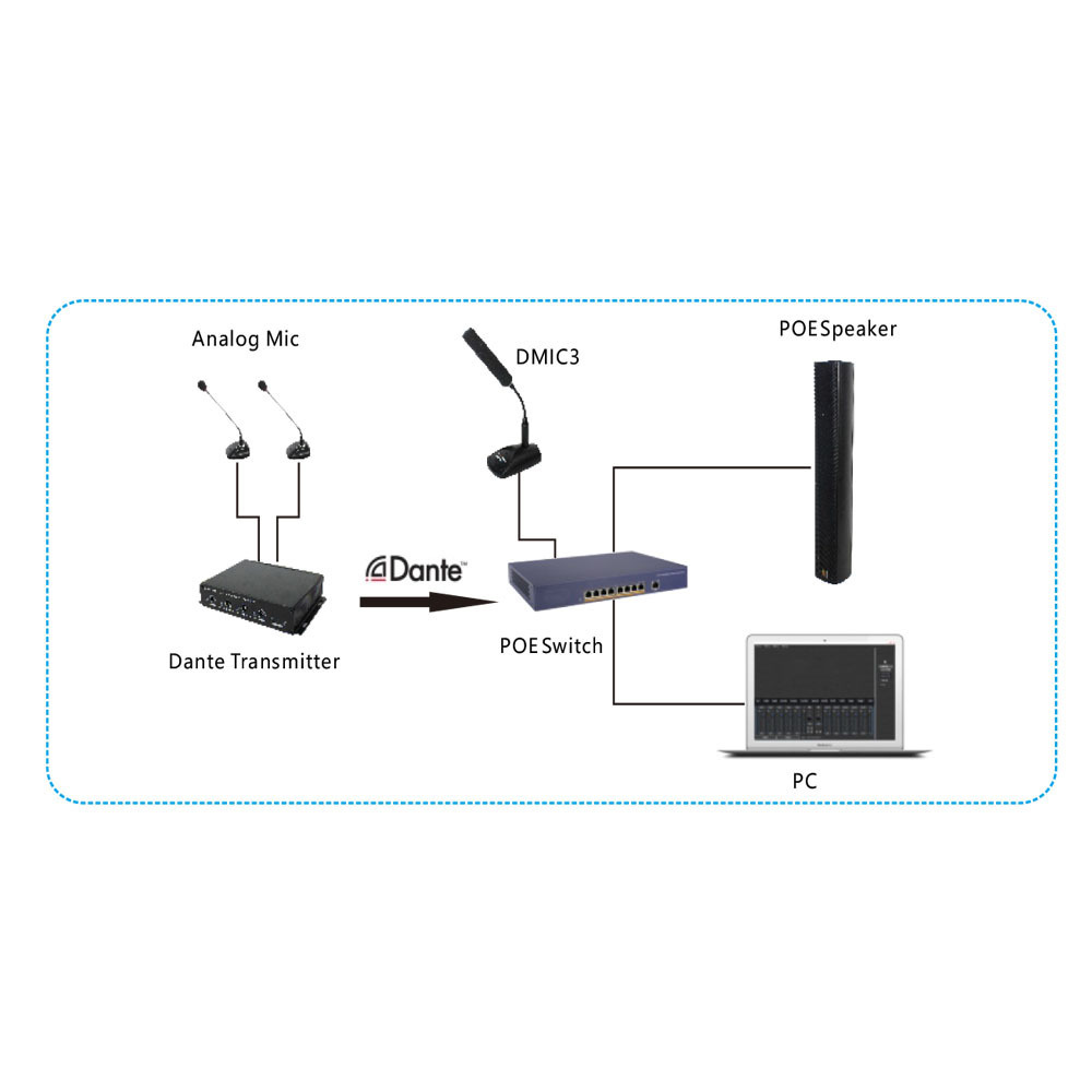 T 180W Customized Design Powerful Sound Subwoofer Line Array Column Speaker Passive Powerful Column Speakers