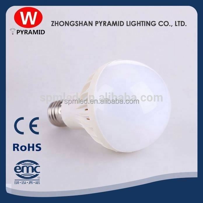 China Supplier Br20 Br30 Br40 Glass Led Lamp E27 Bulb Light