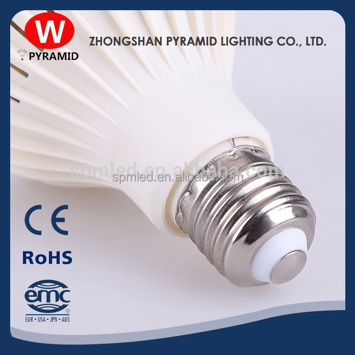 Electricity Led Energy Saver Saving Light Bulbs