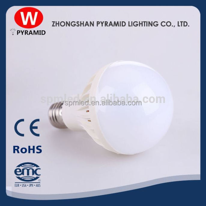 Electricity Led Energy Saver Saving Light Bulbs