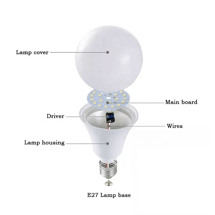 3W 5W 7W 9W 12W 15W 18W B22 Uncompleted Product Cheap raw material led bulb Plastic Spare part SKD CKD LED Bulb