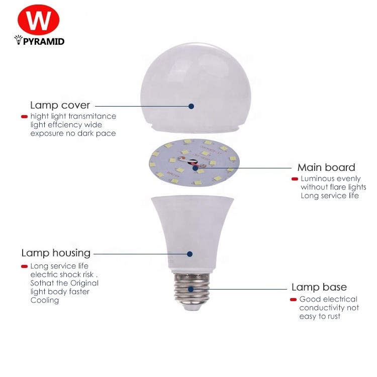 Best selling led PP+ Aluminum bulb 3000-6500K 1500 lumen 85-265V china led bulb price