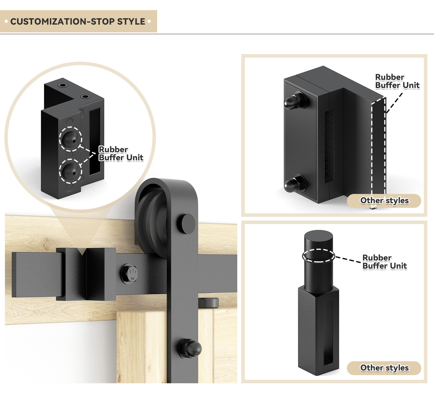 Black Bent Straight Sliding Barn Wood Closet Interior Door Track Rail Hardware Kit Barn Door Track  for 1.5m door