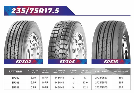 Semi Steel 165/70r13 175/70r13 175/65r14 185/65r14 13