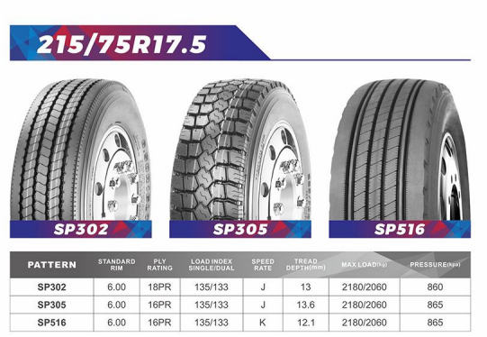 Semi Steel 165/70r13 175/70r13 175/65r14 185/65r14 13