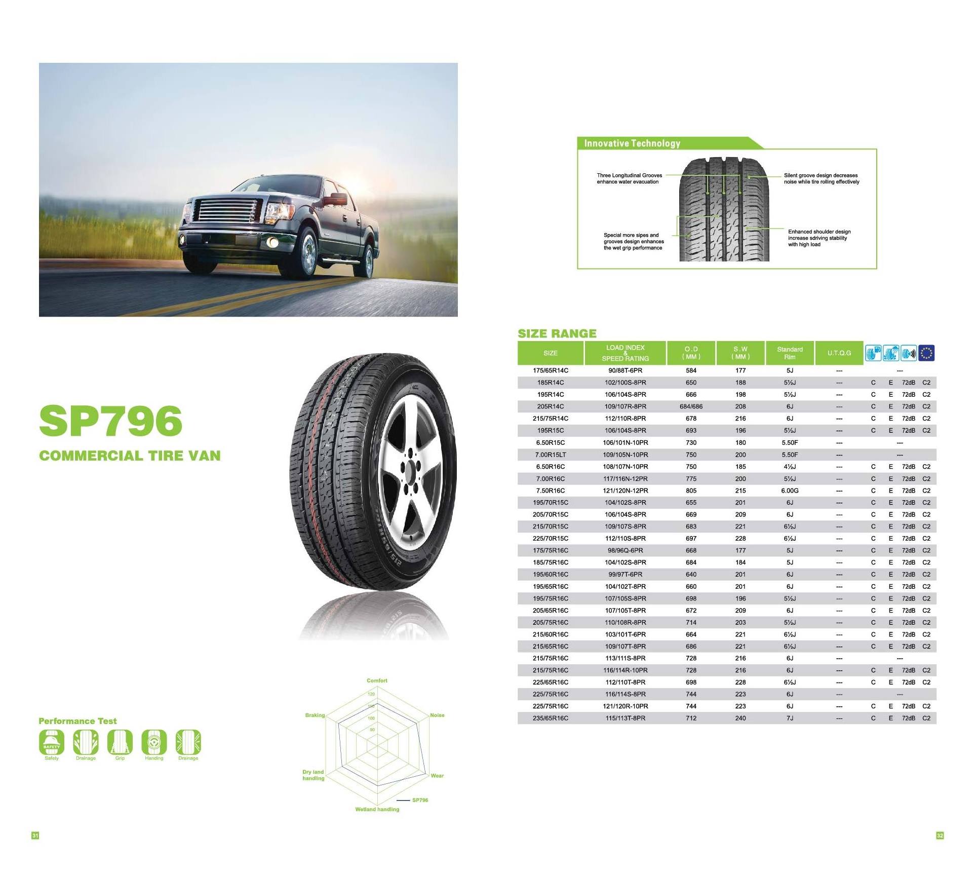 China tyre manufacturer SPORTRAK  SUPERWAY van tire with whitewall side for taxis white letter