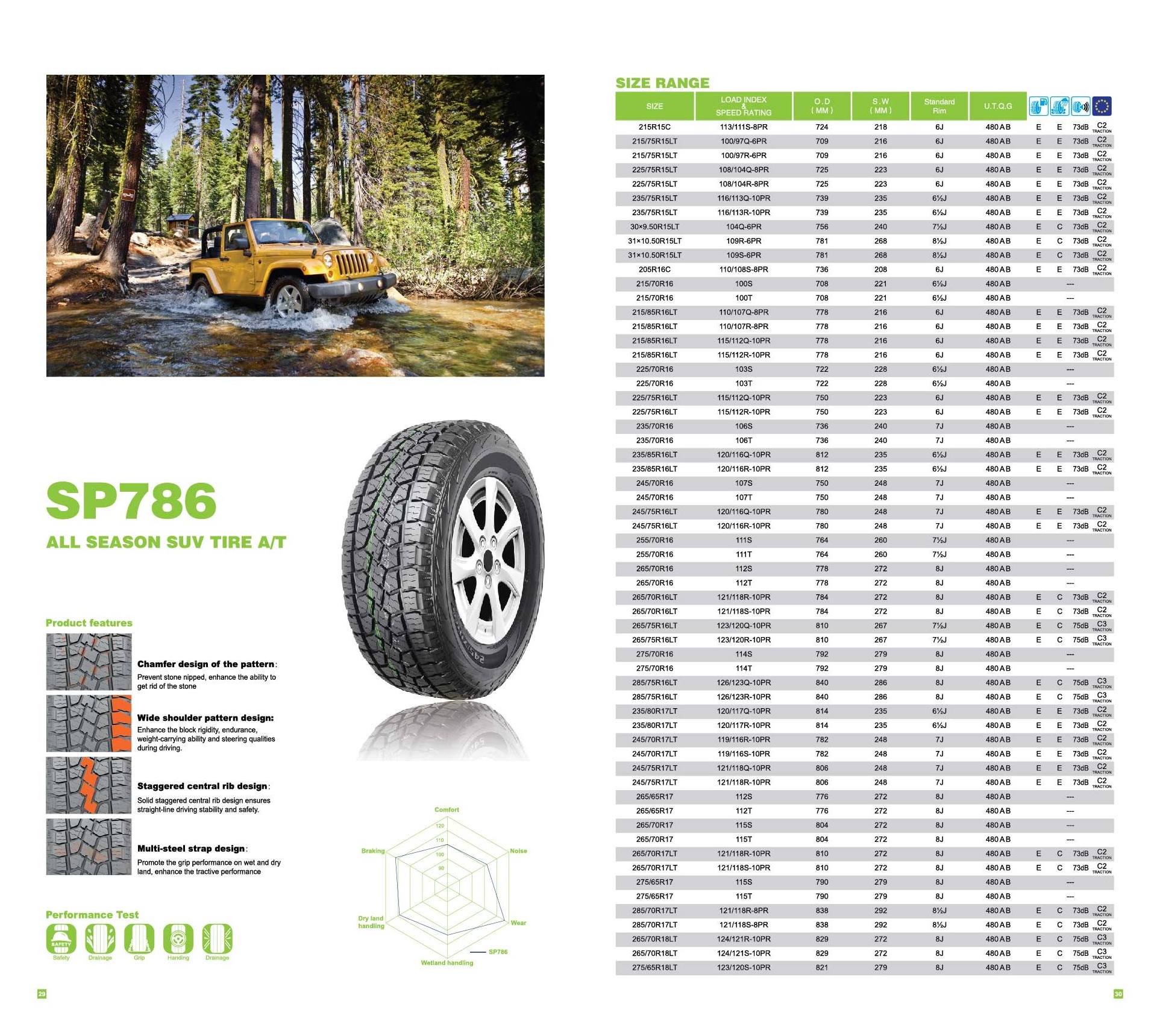 SPORTRAK  SUPERWAY PCR  tire for car sp786 all season SUV MT  AT passenger car tyre Chile Bolivia neumaticos TIRE 205R16c