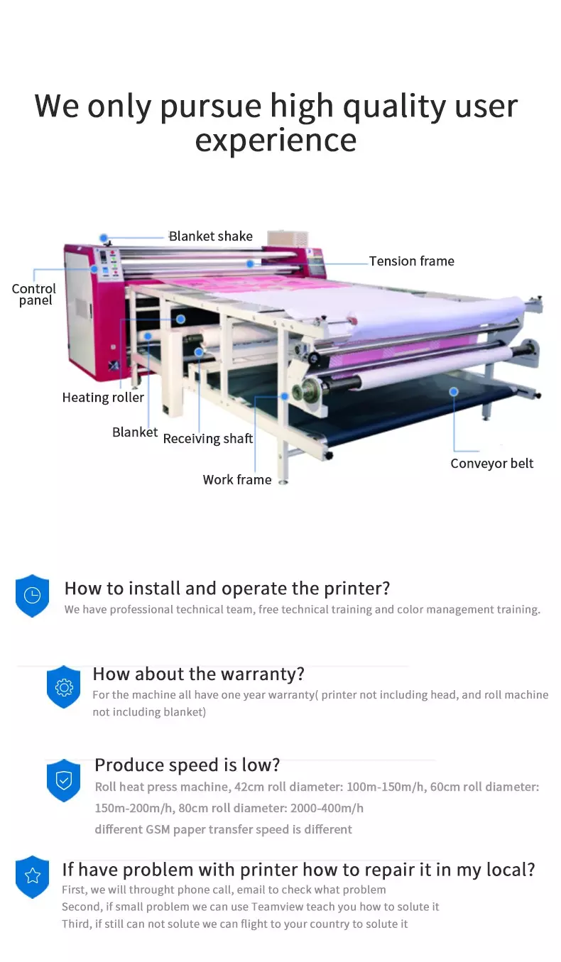 Calender Sublimation Machine Print Fabric Textile Roller Oil Heating Heat Press for t shirt