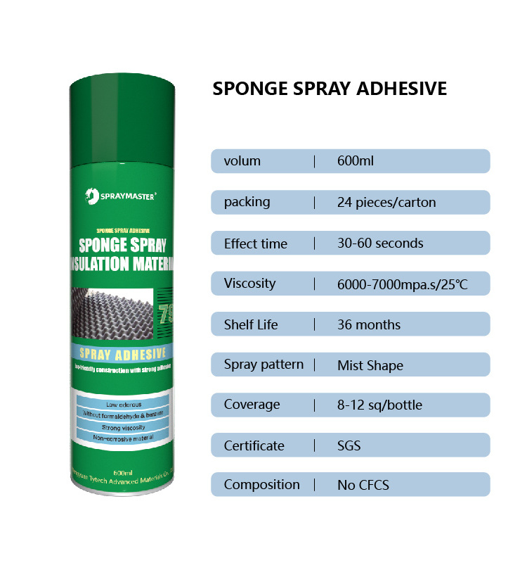 Factory Supply Super Strong Spray Adhesive Glue For Composites Materials