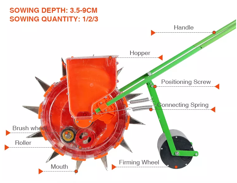 New Hand-Push Peanut Seed Planting Machine only for seeding Handheld Onion Seeds Planter Machine seeders & transplanters