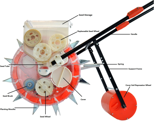 New Hand-Push Peanut Seed Planting Machine only for seeding Handheld Onion Seeds Planter Machine seeders & transplanters