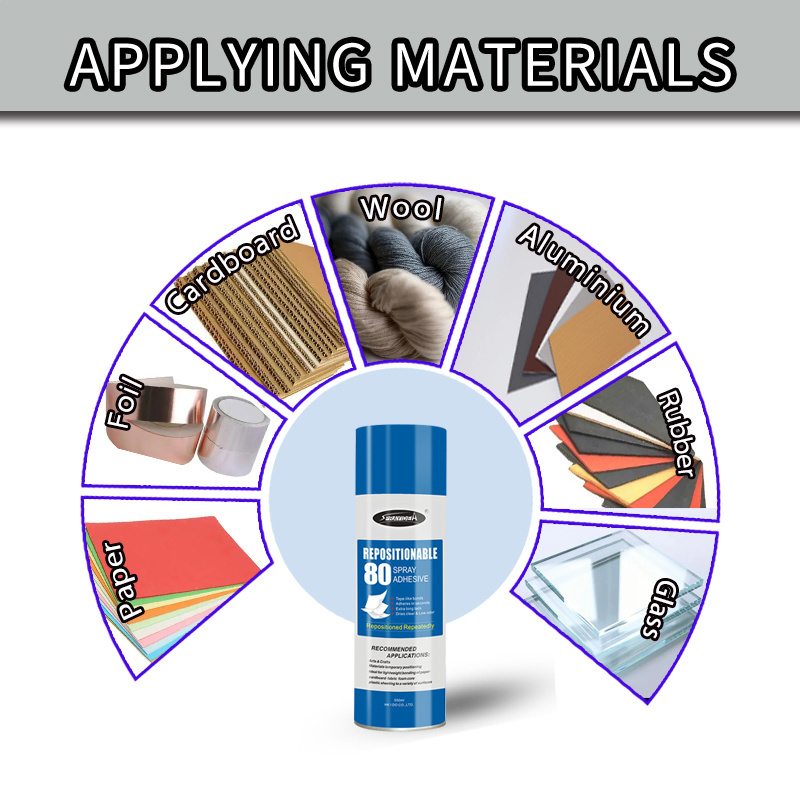 80 Spray Adhesive Glue Construction Leather Craft Woodworking-Clear Glass Mainly Neoprene Architectural Design Installation