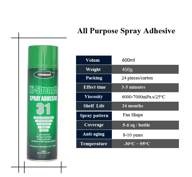 Heavy duty permanent multi purpose aerosol spray the adhesive for wood