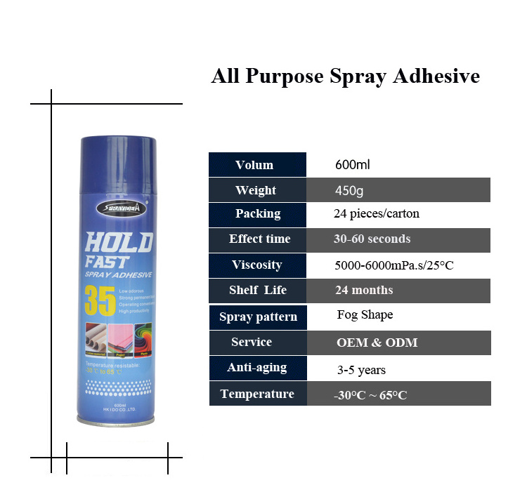 Sprayidea 35 Permanent Bonding All Purpose Paper Plastic Foil Cardboard Spray Adhesive Glue