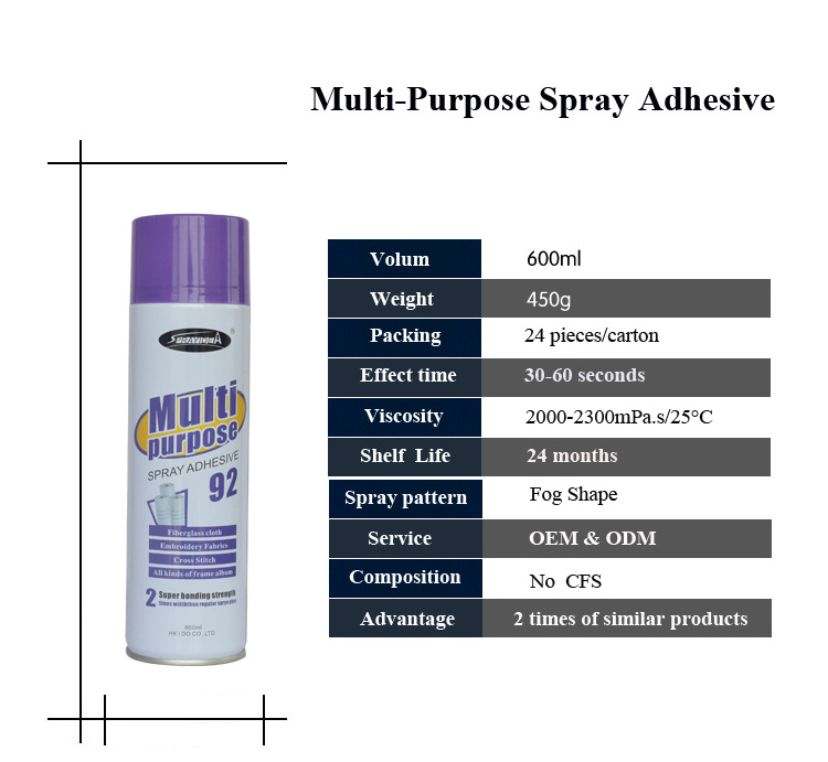 Sprayidea 92 Waterproof Silicone Pur Weave Glue Spray Adhesive for carbonfiber Fabric Fiberglass Clothing