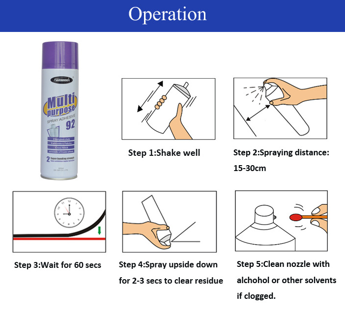 Sprayidea 92 Waterproof Silicone Pur Weave Glue Spray Adhesive for carbonfiber Fabric Fiberglass Clothing