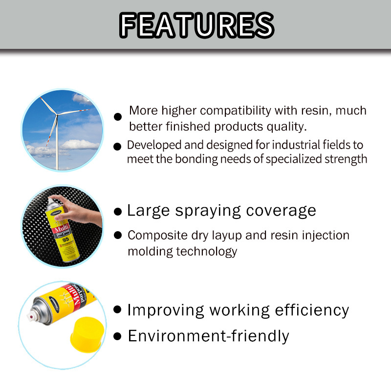 Manufacturer direct wind power spray adhesive 95  car ceiling interior spray glue for composites materials