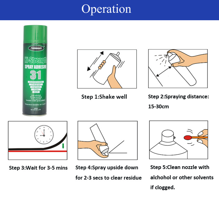 Heavy duty permanent multi purpose aerosol spray the adhesive for wood