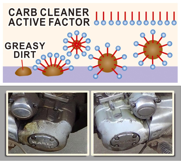 Customized Cans and Formula 450ml Carburetor Cleaner For Carb Cleaning Carb and Choke Cleaner Spray