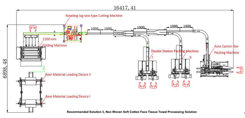 Automatic High Speed Square Face Tissue Machine Washcloth Serviette Napkin Tissue Paper Box Making Packing  Machine