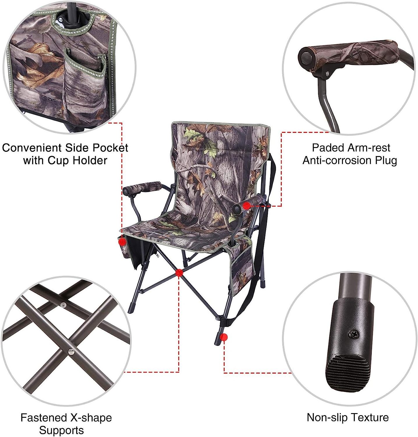 Portable Comfortable Sturdy Steel Folding Camo Camping Chairs Hunting Chair for Ground Blinds with Padded Hard Arms