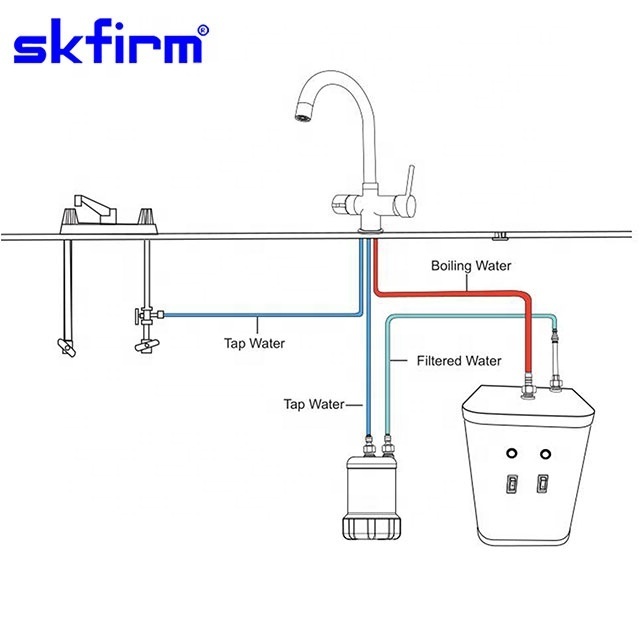 3 way faucet with boiling water Instant Boiling Water Tap/Faucet With Water Heater SK-P2312AF