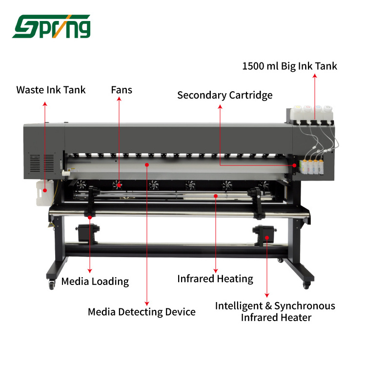 1.8m Eco Solvent Printer Best Wide Format Banner Printing Machines tarpaulin printer for banner Advertising Photographers