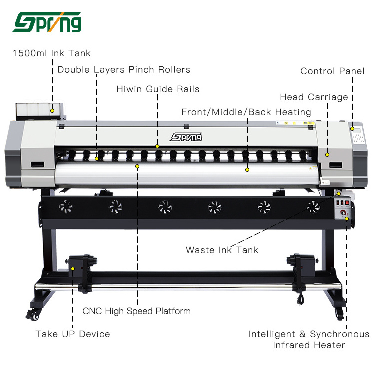 1.8m Eco Solvent Printer Best Wide Format Banner Printing Machines tarpaulin printer for banner Advertising Photographers