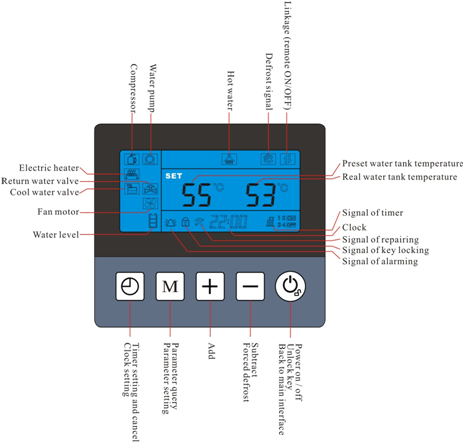 5.5KW Heating Mode Type Mini High Efficiency Intelligent Swimming Pool Heat Pump SPA Water Heater with CE Certificate