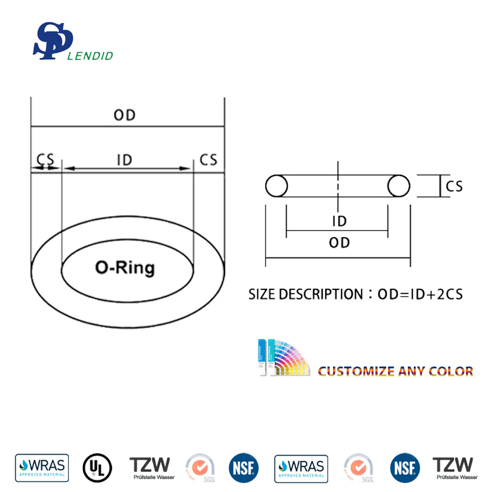 NSF Certificate Molding Rubber O Ring Aging Resistance Ozone Resisting Any Size SBR EPDM IIR CR PU EPDM FPM Rubber O Ring Seal