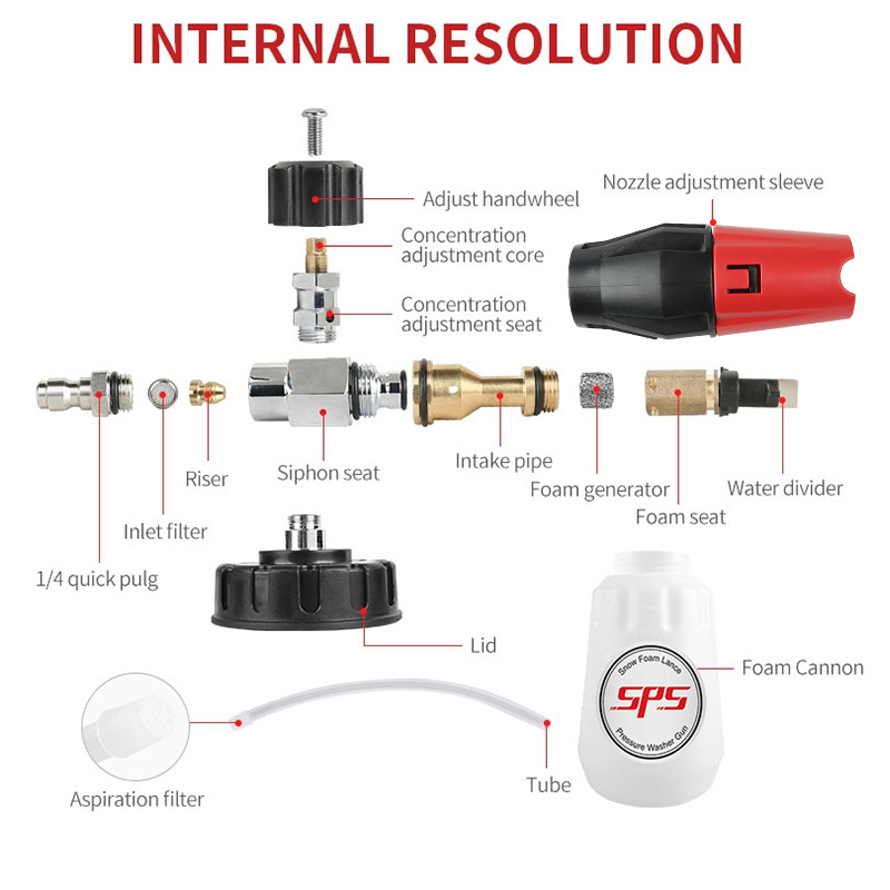 SPS 5650 PSI High Pressure Washer Gun And Foam Cannon Cleaning Gun Car Wash Set