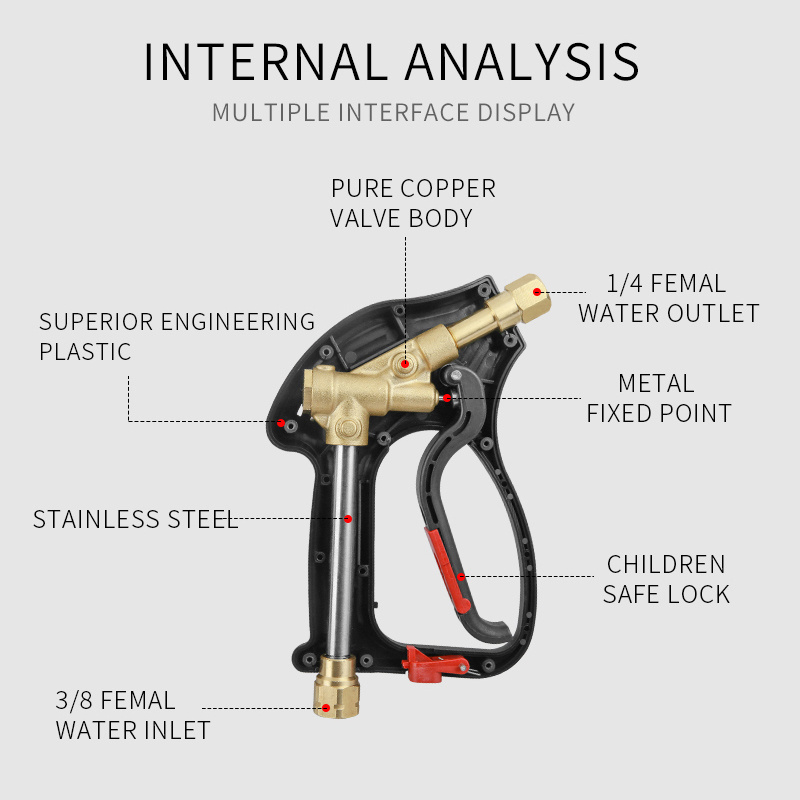 SPS High Pressure Water Jet Cleaning Gun For Car Wash Short Spray Gun Pressure Car Washer Accessory