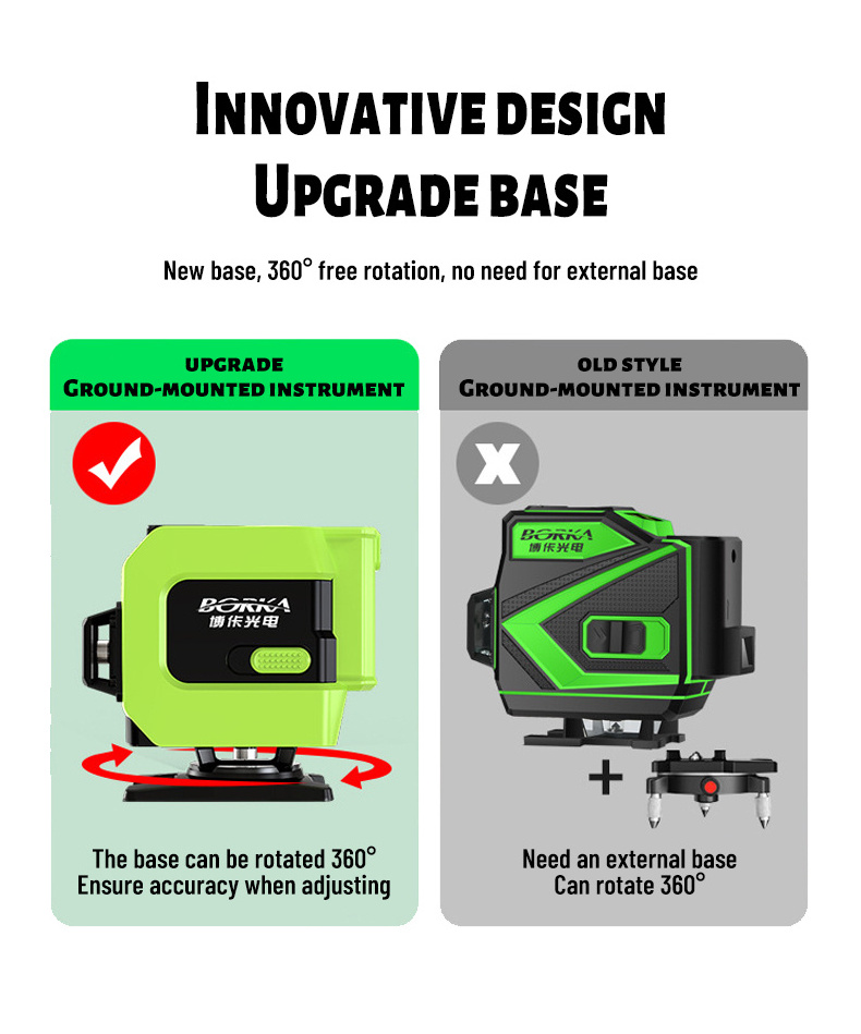 Cross-Line  laser with Ma  Lines green Beam strong stability Laser Level Self Levelling OEM