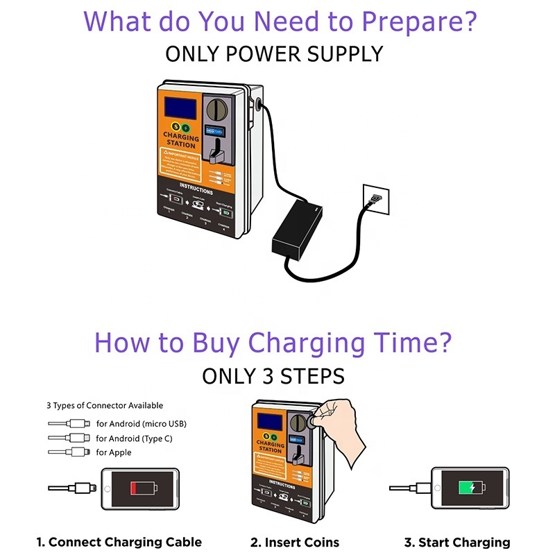 Restaurant Cash Operated Charging Station Smart Chargers Mobile Cell Phone Vending Machine Charger Charging Station