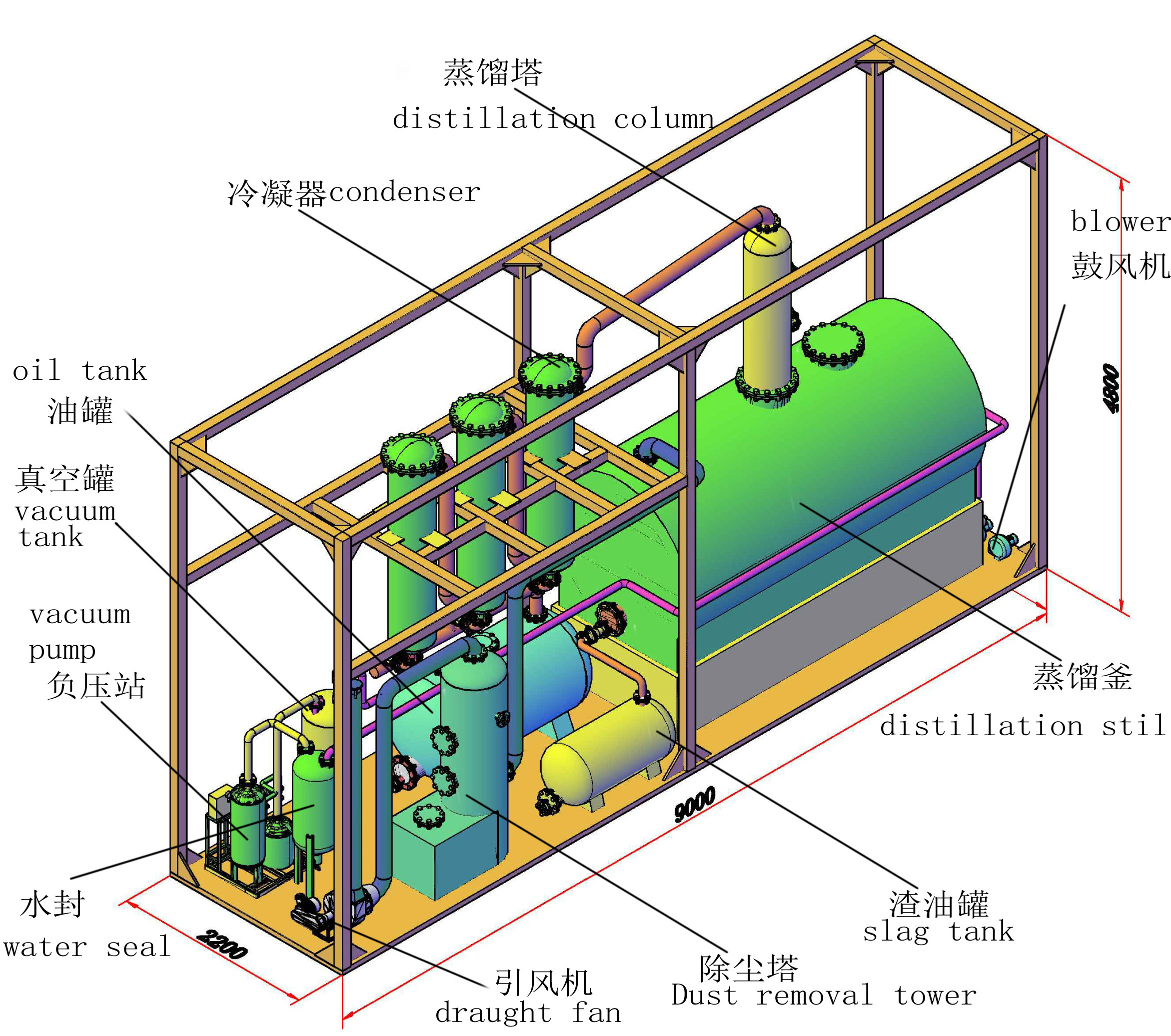 Best Price Continuous Mini Crude oil Refinery To Diesel Distillation Oil Plant