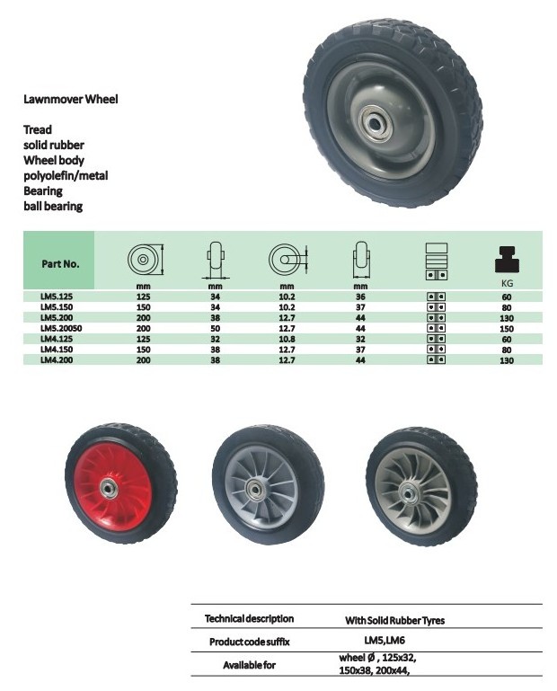 6''x1.5'' Semi Pneumatic Rubber Replacement Tire 6'' Plastic Wheel for lawn mover generator air compressor utility wagon cart