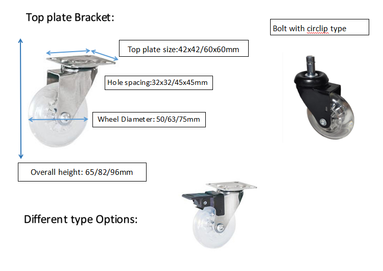 1.5 inch 2 inch 40mm 50mm furniture Caster Wheels  PP swivel threaded threaded stem casters for office chair