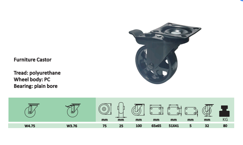 SQ 75mm 3inch replacement removable furniture stem swivel PU caster wheel for office chair