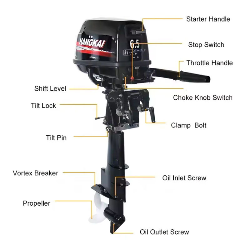 New Popular Water Cooled 6.5hp 4 Stroke Boat Engine Outboard Motors