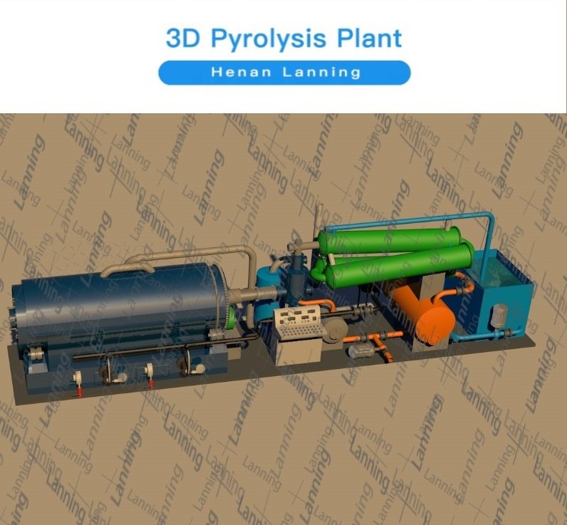 Small scale waste tyre plastic pyrolysis to fuel oil machine factory price