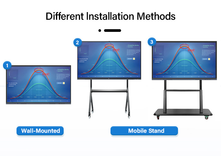 OEM 65/75/86/100/110 inch finger multi touch screen smart lcd display 4K hd display electronic all-in-one interactive whiteboard