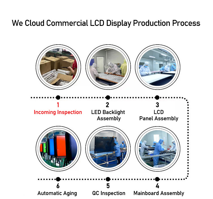 WETOL OEM ODM Customized 4K HD Interactive Display Portable 55 65 75 86 110 Inch Smart Whiteboard Interactive Board Good Price