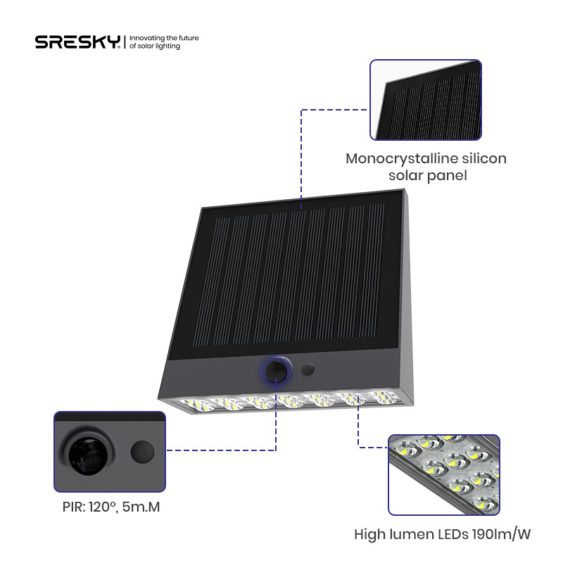 Solar Shed Light North American Standard Type 4 Light Distribution Solar Garden Light