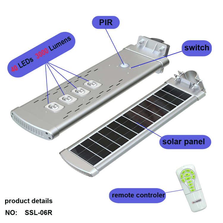 Latest outdoor lamp led gardenlight solar power shed light